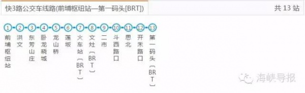 好消息：廈門BRT快6路要通了，前埔可直達廈門北站！