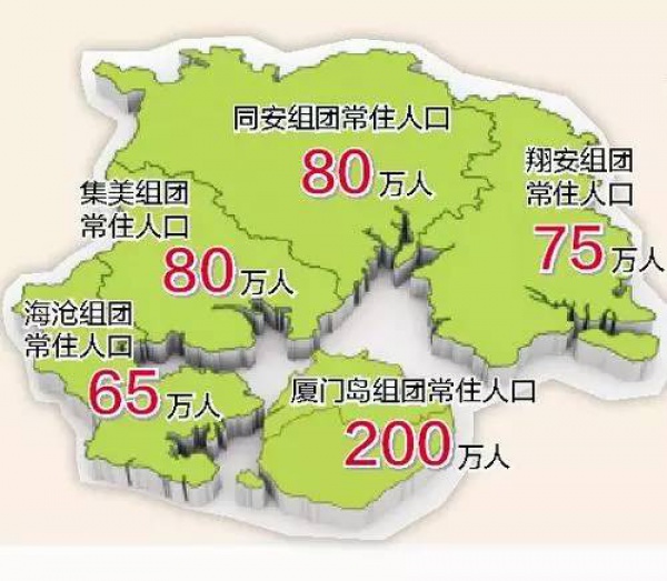 未來5年，廈門將發生這些變化…上學、看病、地鐵、旅游統統都變天了