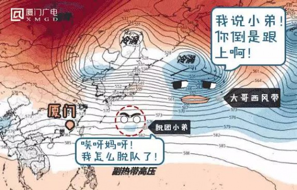 騰云駕霧、雷電大雨，廈門又被屏蔽了，還有一個(gè)寒潮正在路上......