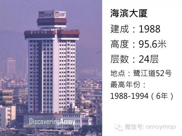 從18米到68米，廈門花了300年；從68米到340米，卻只花了30年！