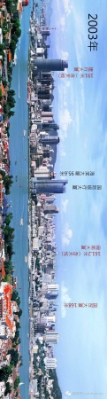 從18米到68米，廈門花了300年；從68米到340米，卻只花了30年！