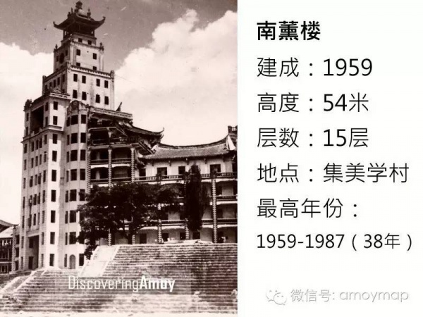從18米到68米，廈門花了300年；從68米到340米，卻只花了30年！