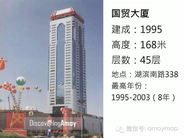 從18米到68米，廈門花了300年；從68米到340米，卻只花了30年！