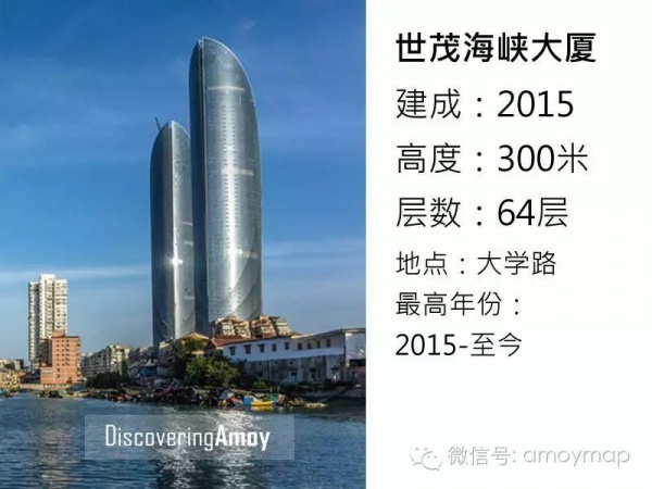 從18米到68米，廈門花了300年；從68米到340米，卻只花了30年！