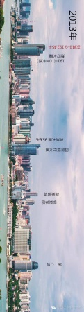 從18米到68米，廈門花了300年；從68米到340米，卻只花了30年！