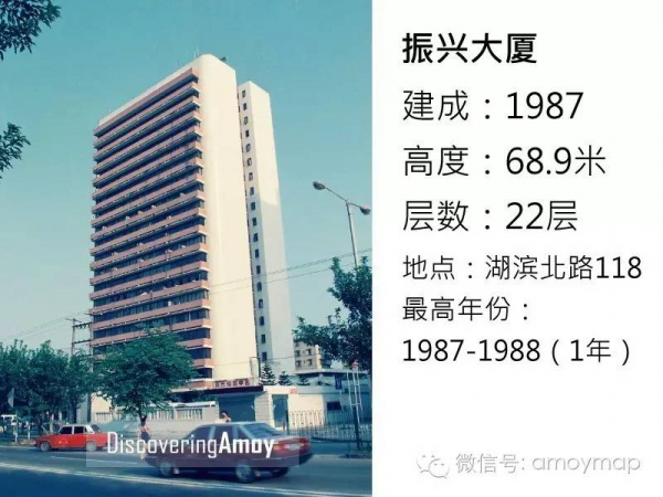 從18米到68米，廈門花了300年；從68米到340米，卻只花了30年！