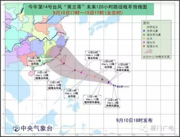 警報！臺風“莫蘭蒂”或中秋假期撲向福建！最強可達超強臺風級...