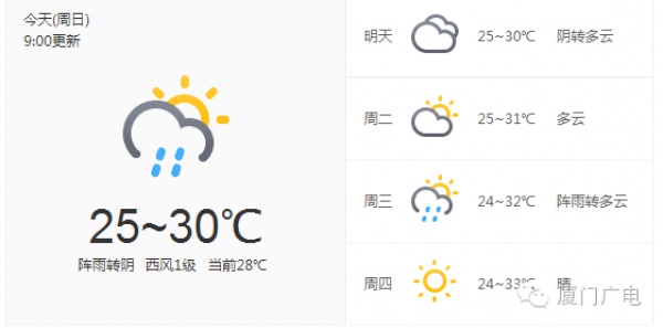 警報！臺風“莫蘭蒂”或中秋假期撲向福建！最強可達超強臺風級...