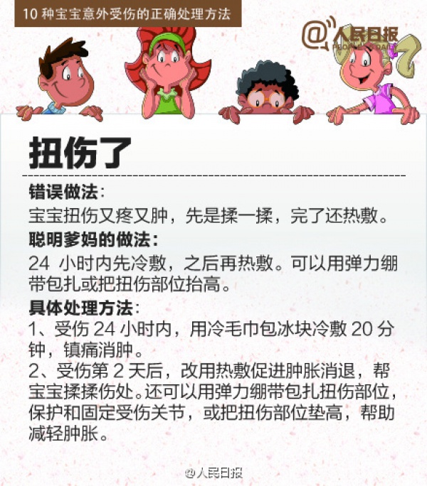 男童頭上磕個(gè)包，不哭不鬧照樣玩，次日突然身亡！出現(xiàn)這些癥狀快送醫(yī)