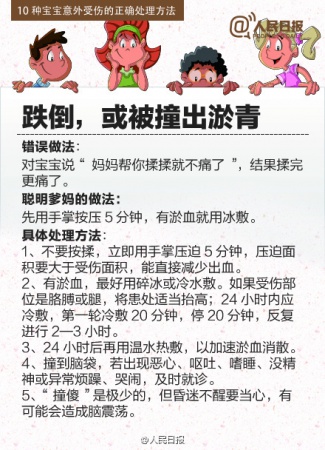 男童頭上磕個(gè)包，不哭不鬧照樣玩，次日突然身亡！出現(xiàn)這些癥狀快送醫(yī)