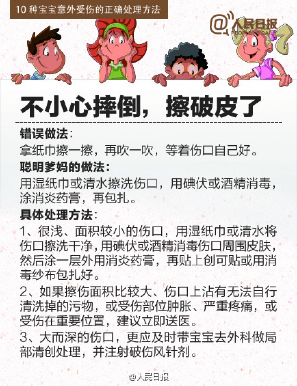 男童頭上磕個(gè)包，不哭不鬧照樣玩，次日突然身亡！出現(xiàn)這些癥狀快送醫(yī)
