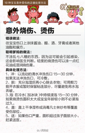 男童頭上磕個(gè)包，不哭不鬧照樣玩，次日突然身亡！出現(xiàn)這些癥狀快送醫(yī)