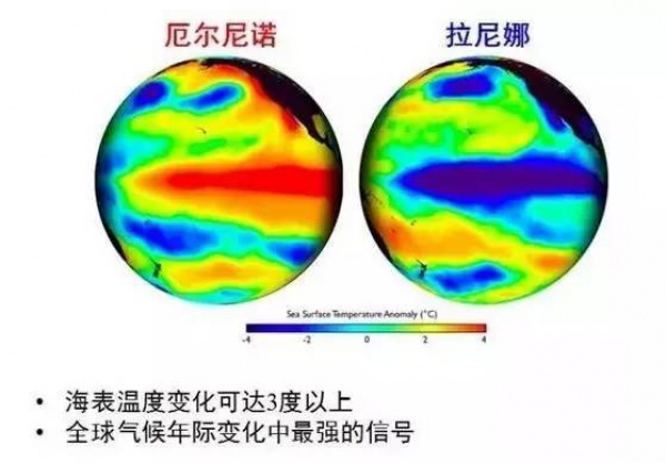 你們關心的國慶節尾臺風可能要改名了！二十號臺風桑達即將上位…
