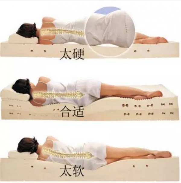 聽醫(yī)生的“睡硬板床”反而腰更痛？因為你理解錯了！正確睡法在這里