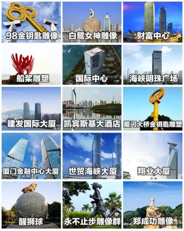 最強(qiáng)“廈門大全”來(lái)了！以后再也不用擔(dān)心被問(wèn)廈門有什么了！