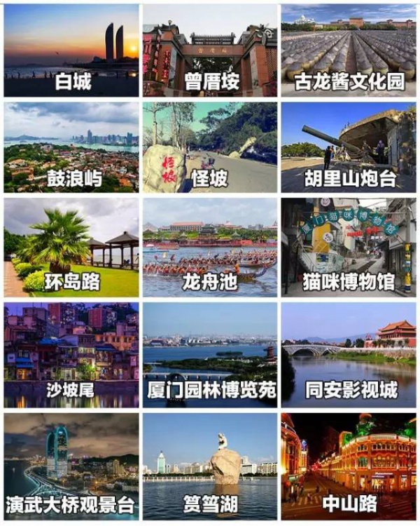 最強(qiáng)“廈門大全”來(lái)了！以后再也不用擔(dān)心被問(wèn)廈門有什么了！