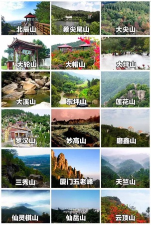 最強(qiáng)“廈門大全”來(lái)了！以后再也不用擔(dān)心被問(wèn)廈門有什么了！