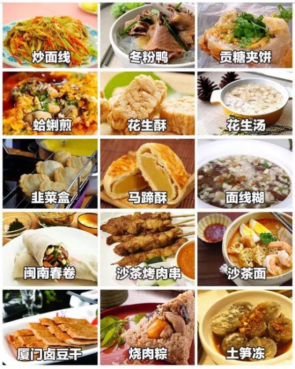 最強(qiáng)“廈門大全”來(lái)了！以后再也不用擔(dān)心被問(wèn)廈門有什么了！