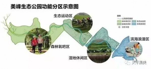 廈門最大生態(tài)公園要來了！集“山、海、湖”美到不可方物！