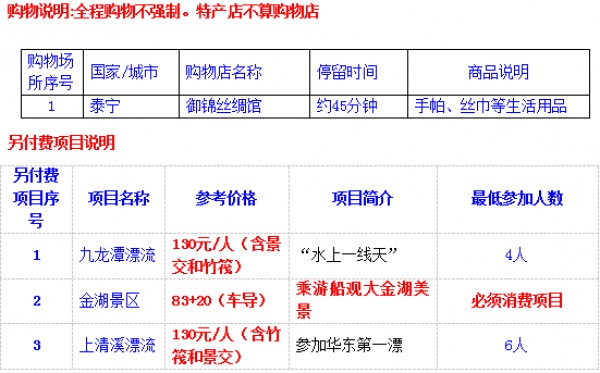 【￥299元|3月8月出發(fā)】大金湖、寨下大峽谷特惠汽車(chē)2日游