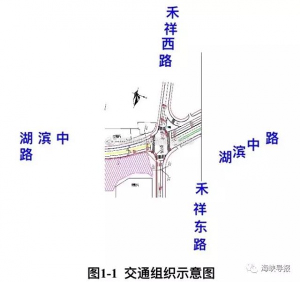出行變化丨閩D車主注意！3天后別這樣走集美大橋！千萬記住...