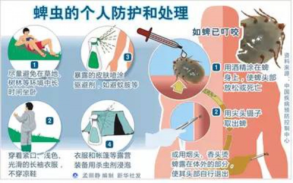 重要提醒：這些病廈門已經進入高發季，治療不及時可能喪命！