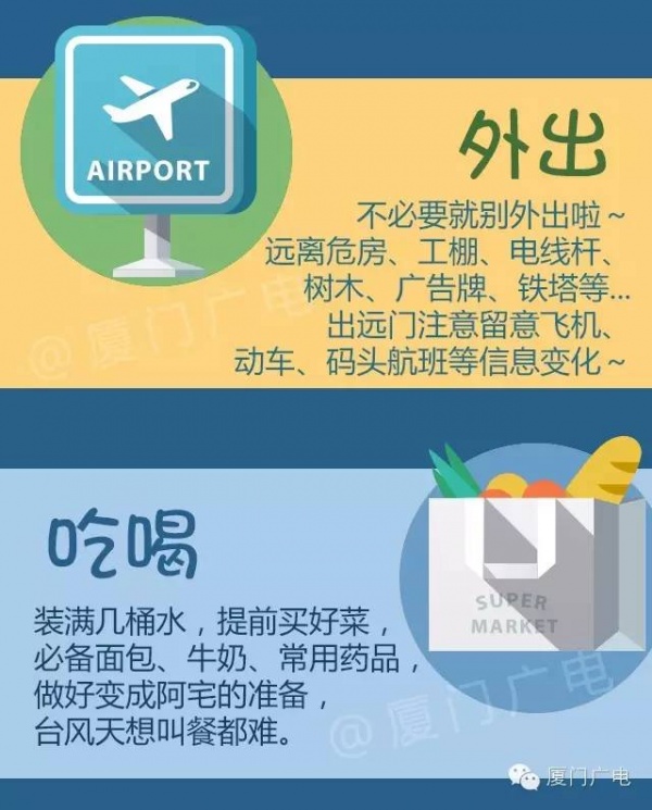 最新！雙臺(tái)風(fēng)之一“納沙”明早8點(diǎn)前后登陸福建！已對(duì)臺(tái)灣造成重創(chuàng)，廈門或成暴雨重災(zāi)區(qū)……