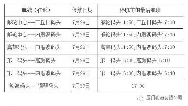 最新！雙臺(tái)風(fēng)之一“納沙”明早8點(diǎn)前后登陸福建！已對(duì)臺(tái)灣造成重創(chuàng)，廈門或成暴雨重災(zāi)區(qū)……