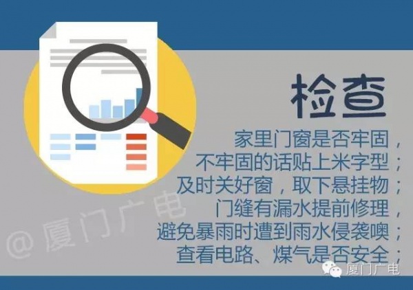 最新！雙臺(tái)風(fēng)之一“納沙”明早8點(diǎn)前后登陸福建！已對(duì)臺(tái)灣造成重創(chuàng)，廈門或成暴雨重災(zāi)區(qū)……