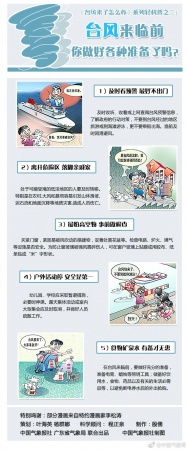 緊急！廈門沿海景區(qū)17點前關閉！動車停運！輪渡停航！航班取消！碼頭停運！納沙將登陸廈門—霞浦沿海！