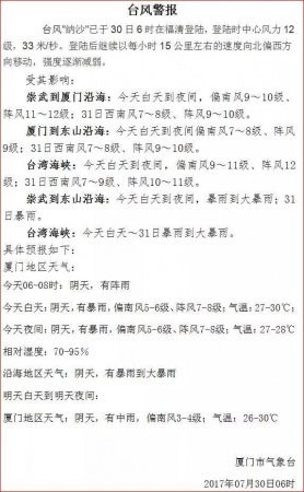 紅色預警！“納沙”今晨在福清登陸！“海棠”緊隨其后！強風+豪雨將橫掃廈門等地…