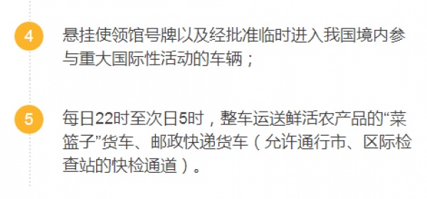 快訊！8月31日至9月6日廈門單雙號限行、非閩D號牌車輛禁止駛入