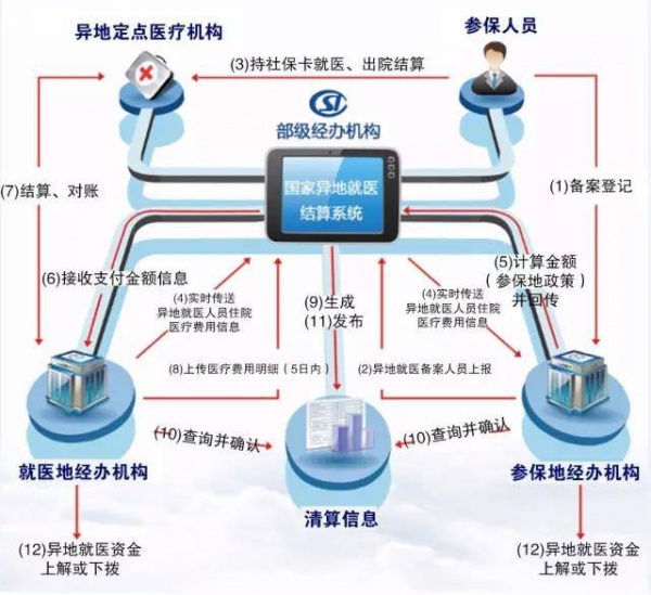 緊急提醒|廈門將進入一級戒備狀態，這10個重大變化，和所有人息息相關！