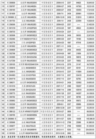 緊急通知！今天起廈門有大變動(dòng)！最后一個(gè)看哭了……