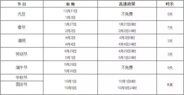 緊急通知！今天起廈門有大變動(dòng)！最后一個(gè)看哭了……