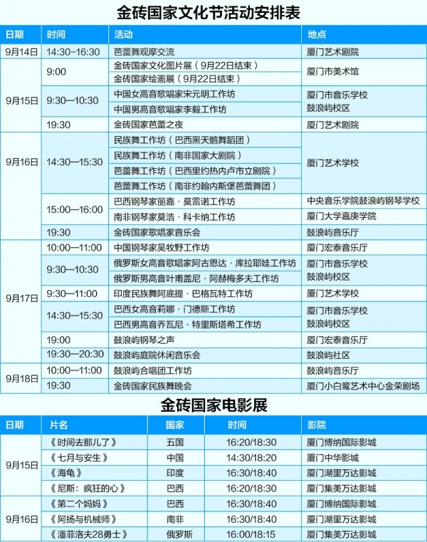 緊急通知！今天起廈門有大變動(dòng)！最后一個(gè)看哭了……