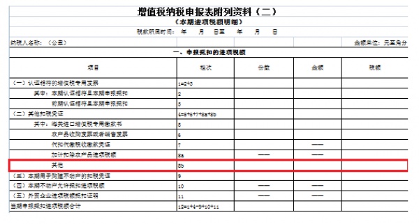 廈漳大橋雖然暫時(shí)未免費(fèi)通行，但這些你必須知道！
